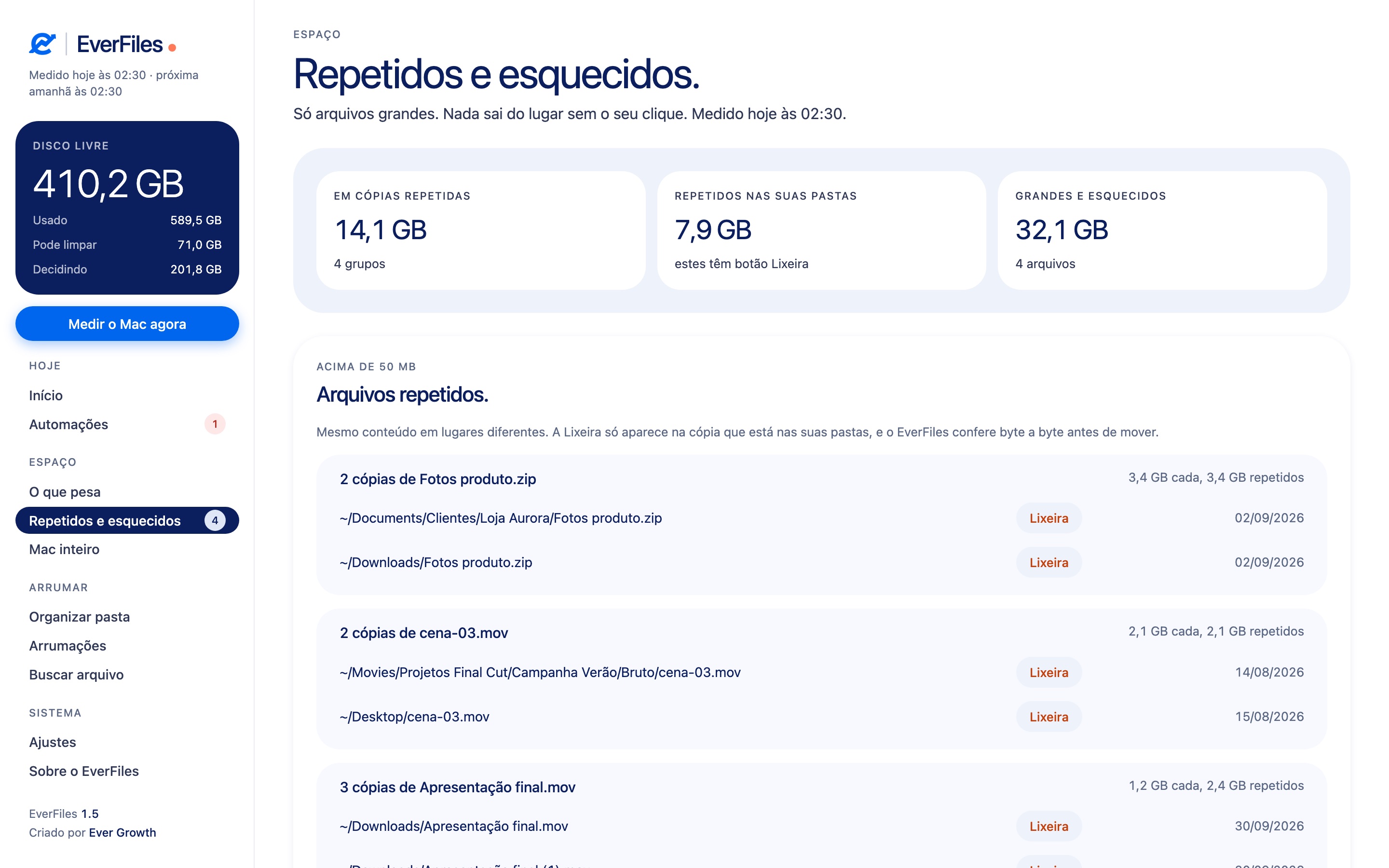 Tela de repetidos e esquecidos