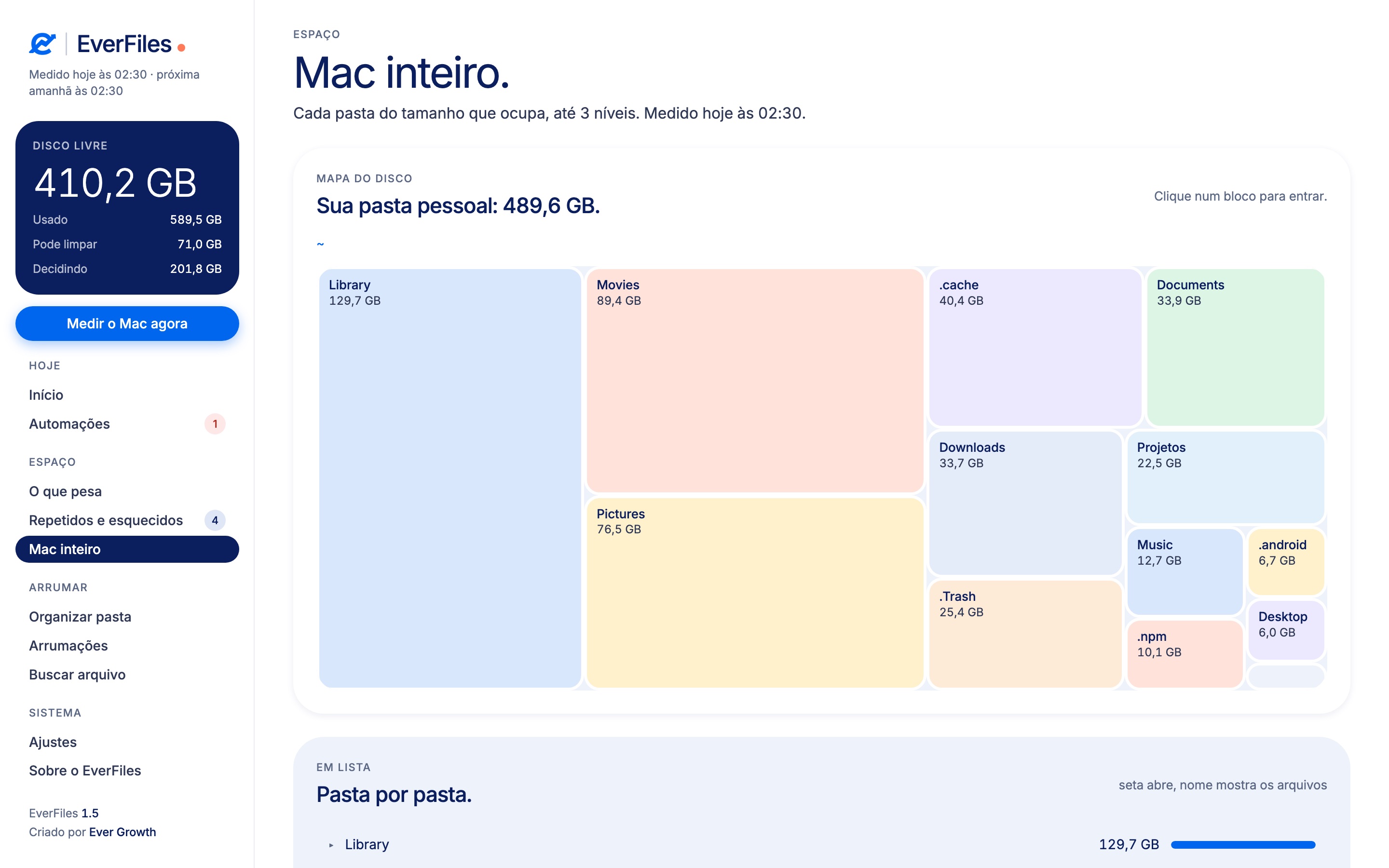 Mapa do disco em blocos